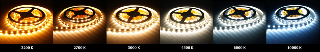 Kelvin appearance scale